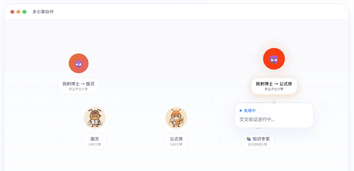 答疑可视化演示